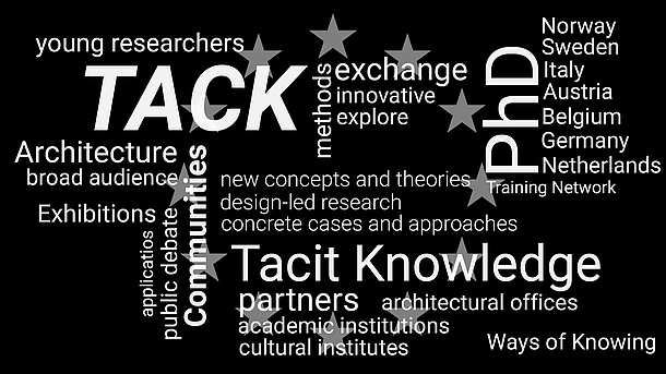 Tacit Knowledge and Architectural Design, 10 PhD Positions Now Open, new concepts and theories, theories and histories, concrete cases and approaches, Ways of Knowing, young researchers, cultural heritage, public debate, cultural institutes, Training Network, funding
